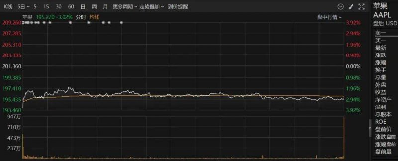 南平延平区洋后村：设立“红黑榜” 革陋习扬新风